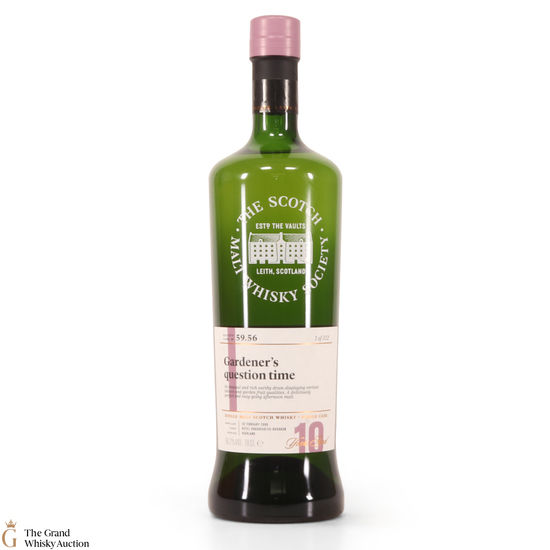 Teaninich - 10 Year Old 59.56 - Gardener’s question time