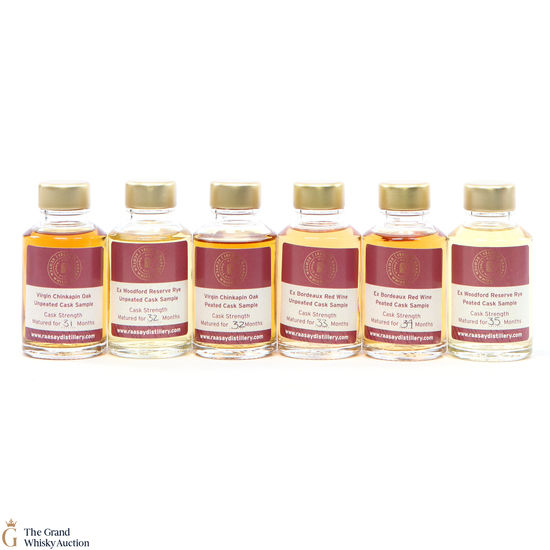 Raasay - Samples (6 x 5cl)