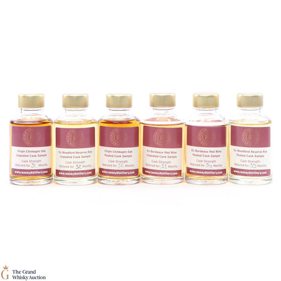 Raasay - Samples (6 x 5cl)
