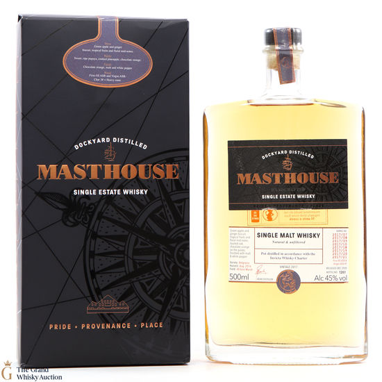 Copper Rivet - Masthouse - Batch 2 (50cl)