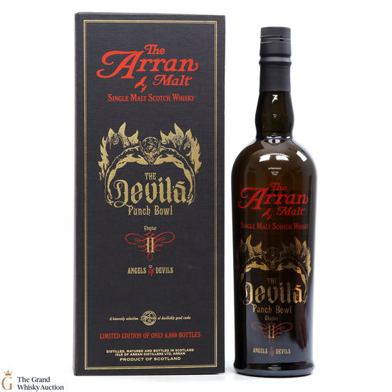 Arran - Devil’s Punch Bowl - Chapter II