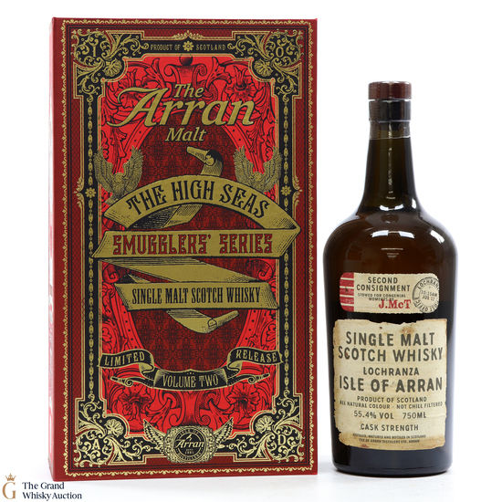 Arran - Smugglers' Series Volume Two - The High Seas 