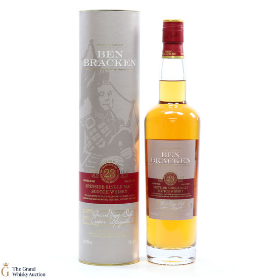 Ben Bracken - 23 Year Old 1995