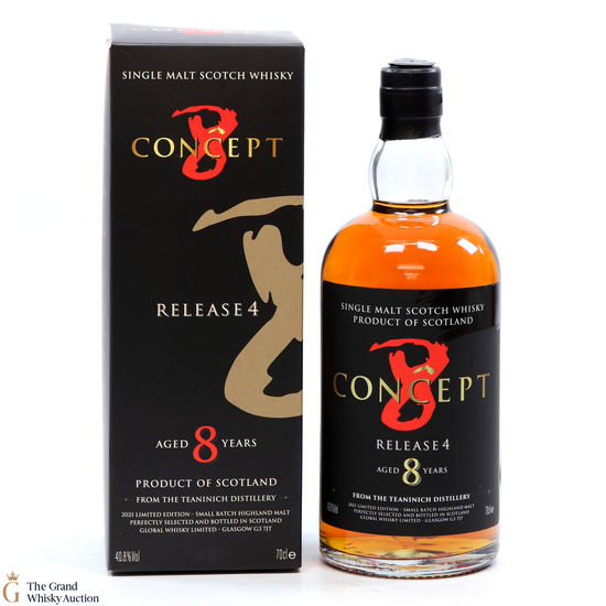 Teaninich - 8 Year Old - Concept 8 - Release 4