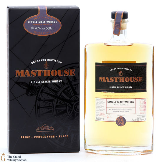 Copper Rivet - Masthouse 2017 Released December 2020