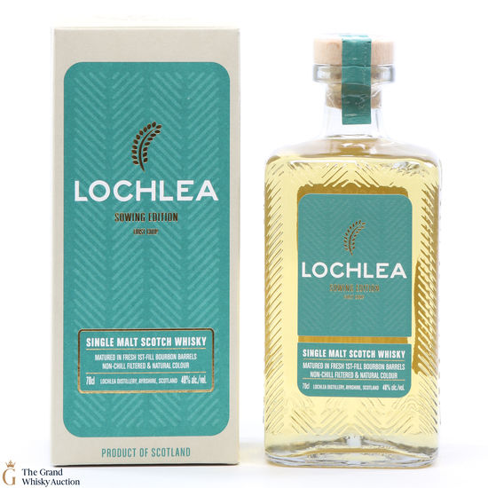 Lochlea - Sowing Edition - First Crop