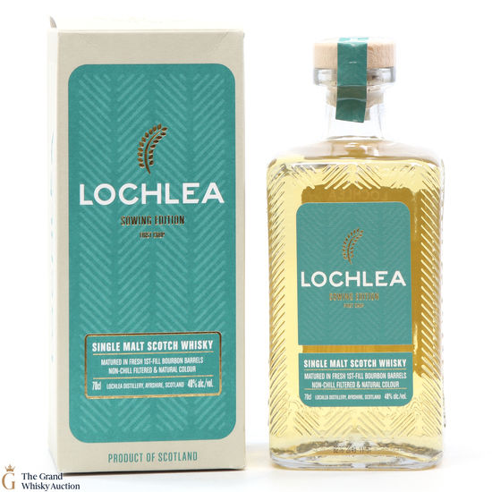 Lochlea - Sowing Edition - First Crop