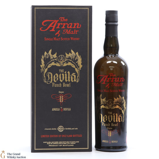 Arran - Devil’s Punch Bowl - Chapter II