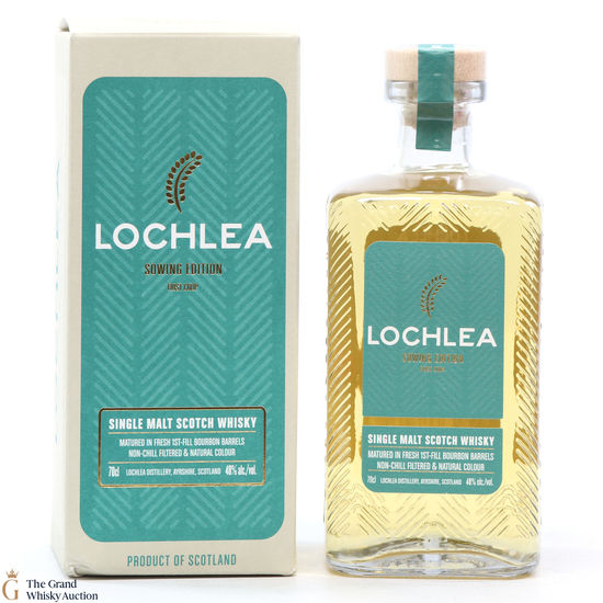 Lochlea - Sowing Edition - First Crop