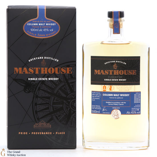 Copper Rivet - Masthouse - Column Malt Vintage 2018