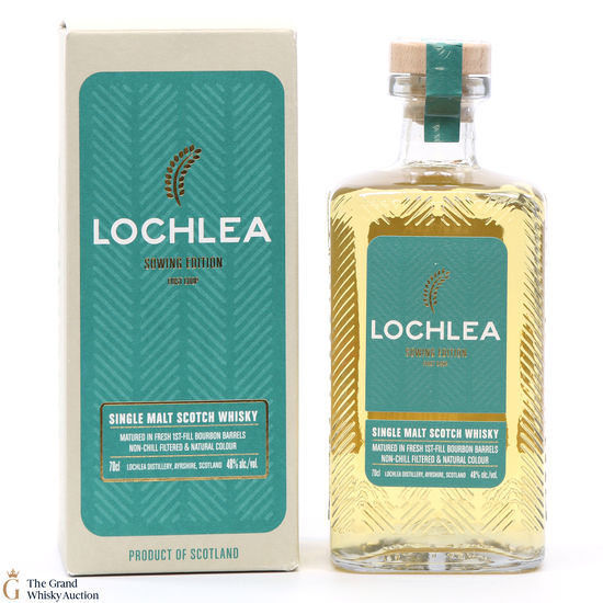 Lochlea - Sowing Edition - First Crop