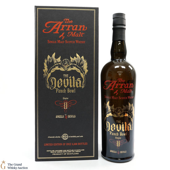 Arran - Devil’s Punch Bowl - Chapter II