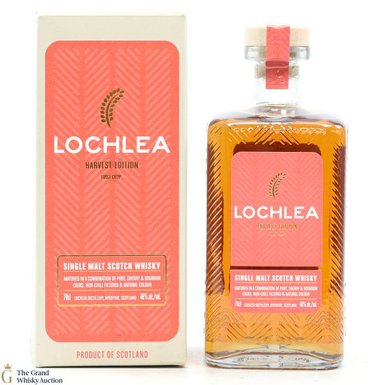 Lochlea - Harvest Edition - First Crop