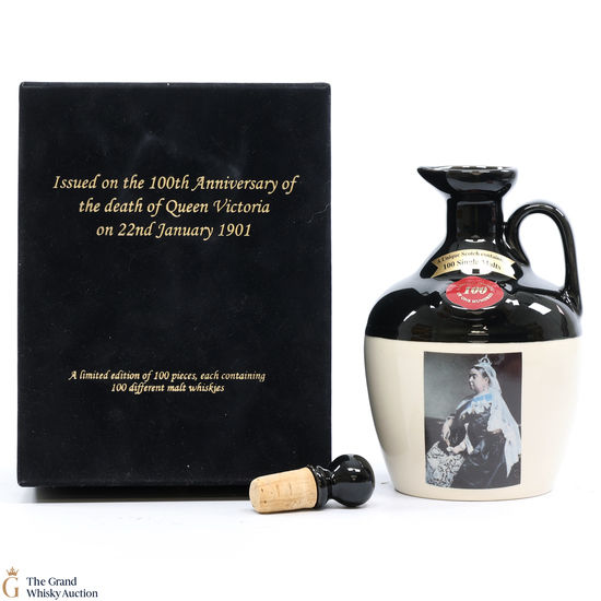 Rutherford's - 100th Anniversary of The Death of Queen Victoria