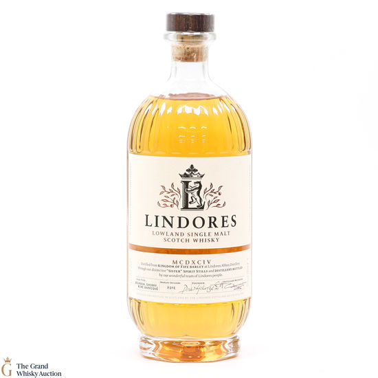 Lindores Abbey - MCDXCIV