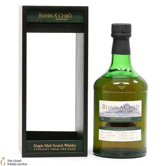 MacDuff - 1983 - Beinn A'Cheo #4093