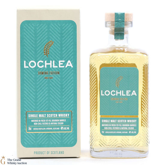 Lochlea - Sowing Edition - First Crop