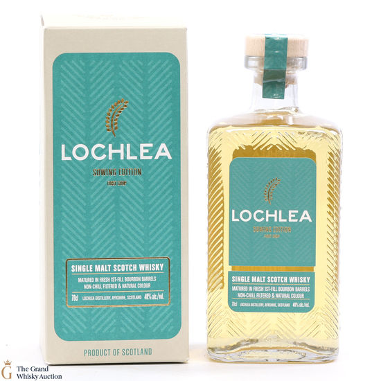 Lochlea - Sowing Edition - First Crop