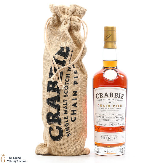 Crabbie - 2019 Chain Pier - Milroys