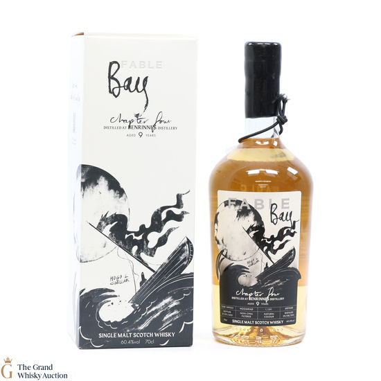 Benrinnes - 9 Year Old #3009355 - Bay - Fable Chapter 4