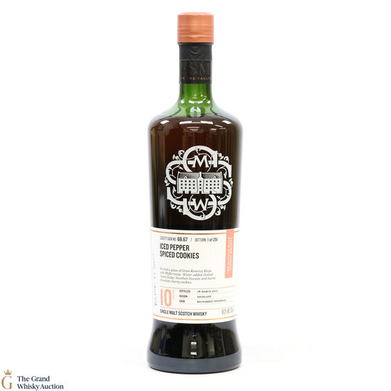 Blair Athol - 10 Year Old - SMWS 68.67 - Iced pepper Spiced Cookies
