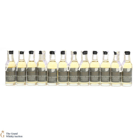 Glenglassaugh - Evolution Ex-Tennessee Matured (12 x 5cl)