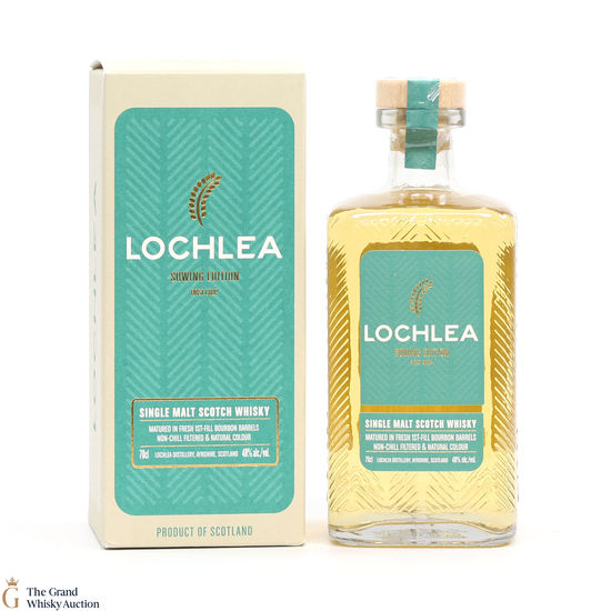 Lochlea - Sowing Edition - First Crop