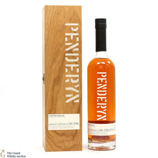 Penderyn - Ex-Ruby Port Single Cask #PT100