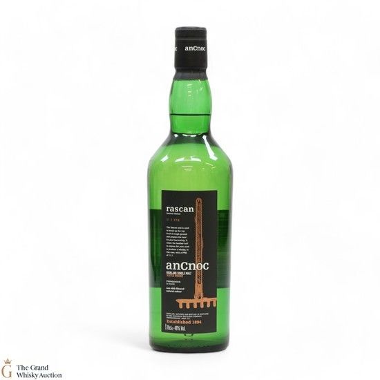 Ancnoc - Rascan