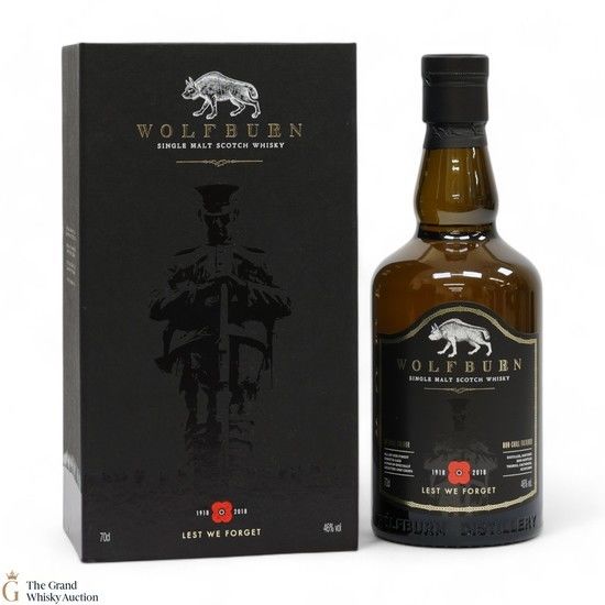 Wolfburn - Lest We Forget - poppyscotland