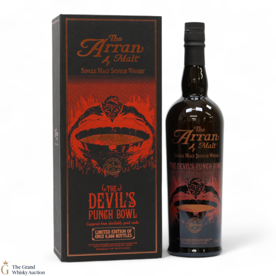 Arran - Devil’s Punch Bowl Chapter I
