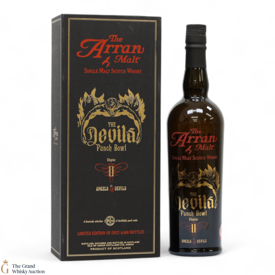 Arran - Devil’s Punch Bowl - Chapter II