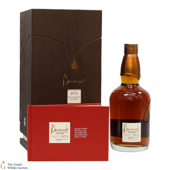 Benromach - 1974 Single Cask #1583