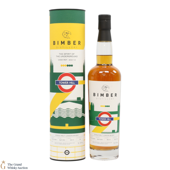 Bimber - The Spirit of the Underground - Tower Hill