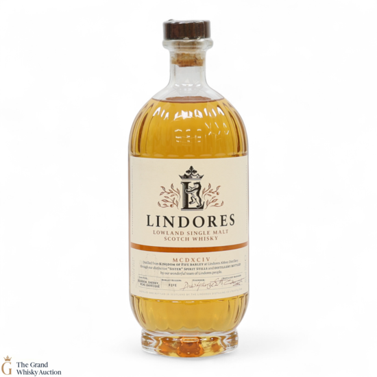 Lindores Abbey - MCDXCIV