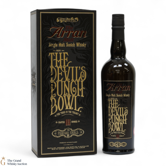 Arran - Devil’s Punch Bowl - Chapter III      