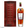 Macallan - Rare Cask Batch No.2 - 2018 Thumbnail