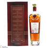 Macallan - Rare Cask - 2021 Thumbnail