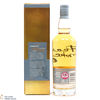 Benromach - Peat Smoke 2008 Thumbnail