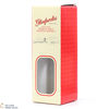 Glenfarclas - 21 Years Old - Independent Whisky Bars of Scotland Thumbnail