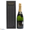 Moet & Chandon - 2006 Grand Vintage Collection Champagne Thumbnail