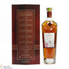 Macallan - Rare Cask - 2021 Thumbnail