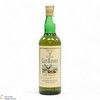 Glen Ranoch - Special Reserve Thumbnail