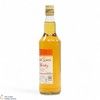 Sainsbury's Basics - Blended Scotch Whisky Thumbnail