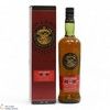 Loch Lomond - 12 Year Old Thumbnail