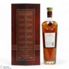 Macallan - Rare Cask - 2021 (75cl) Thumbnail