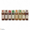 Macallan - The Harmony Collection - Harmony I, II, III & IV (8x70cl) Thumbnail