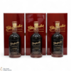Glenfarclas - 33 Year Old 1988 - Single Cask #7124 (3x70cl) Thumbnail