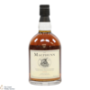 The Macphunn - 16 Year Old  Thumbnail