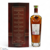 Macallan - Rare Cask - 2021 Thumbnail